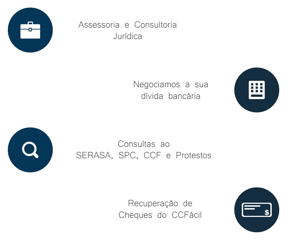 Serviços AJ Assessoria Jurídica